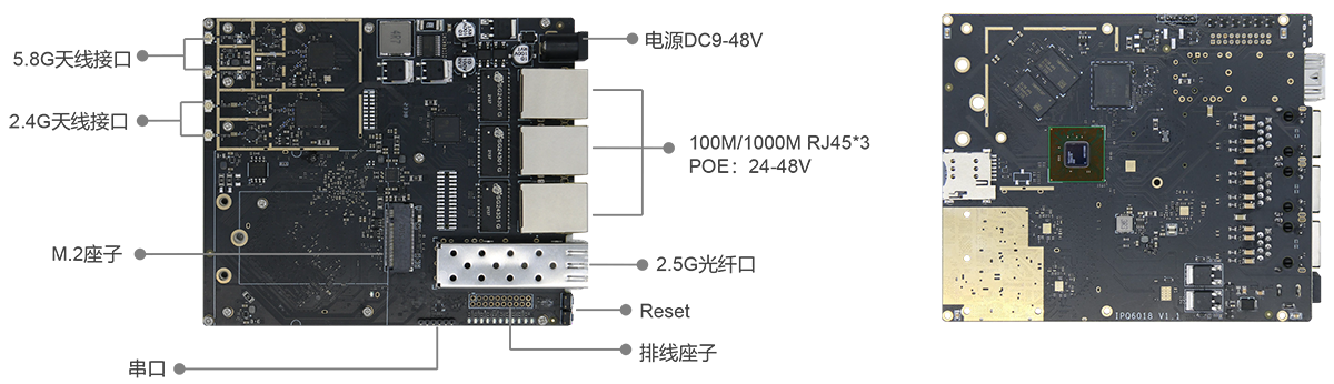 WiFi 6 Dual-Band Wireless Motherboard Interface Diagram