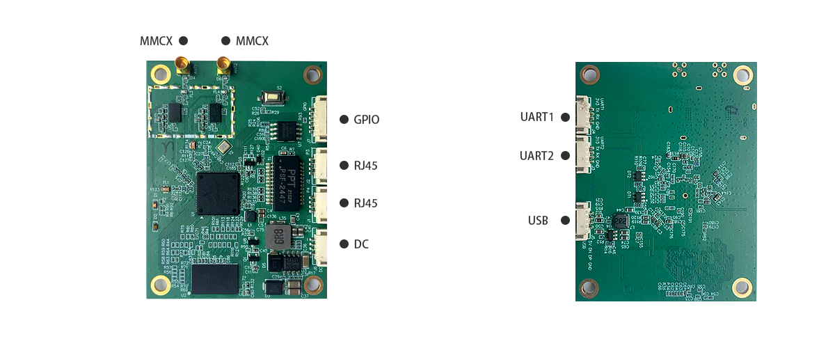 YN300A Interface Diagram