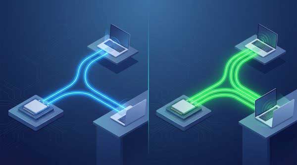 MiniPCIe WiFi Module Installation Guide: 2×2 & 3×3 MIMO Driver Deployment & Troubleshooting