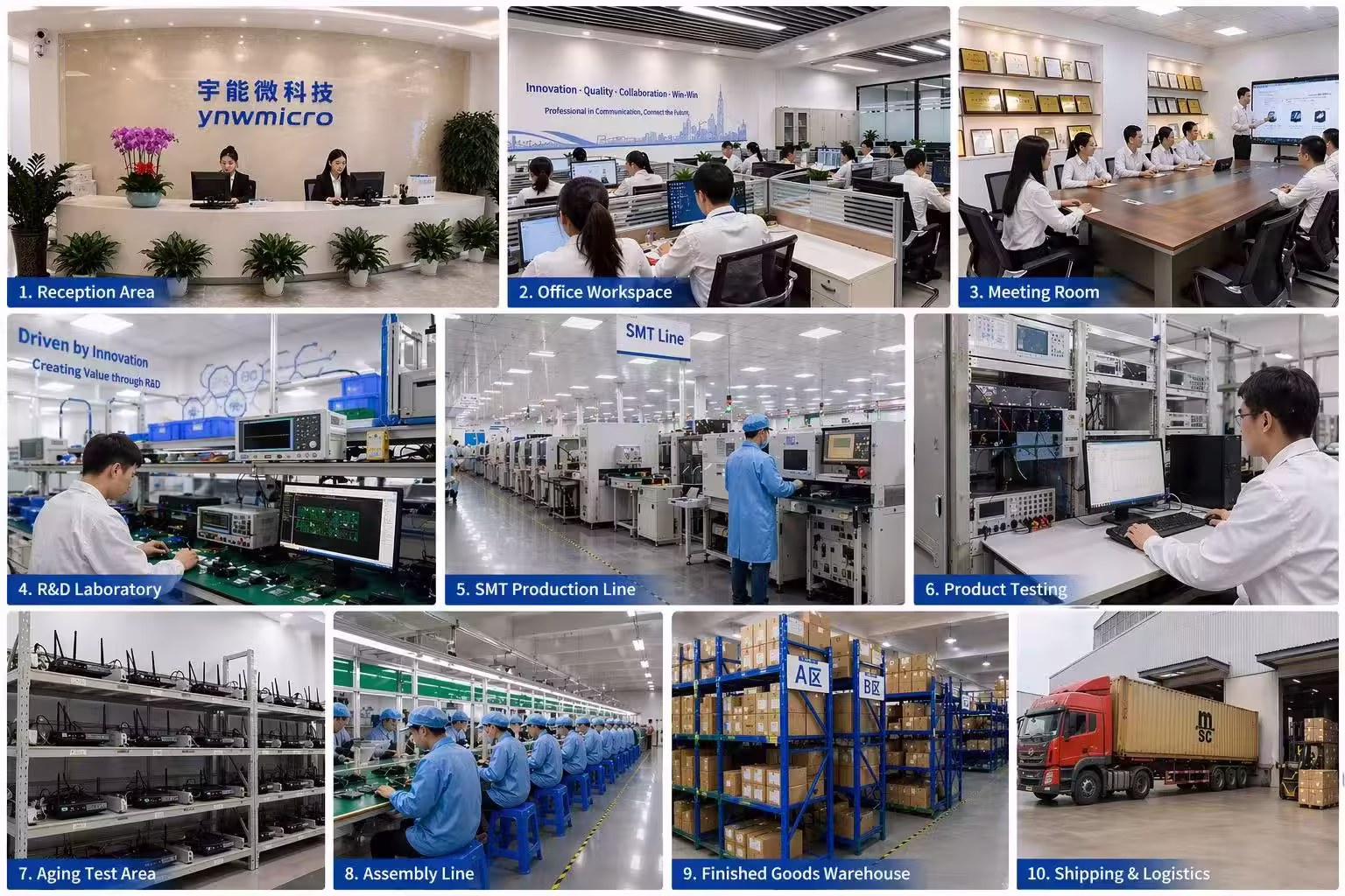 yuneng Micro 企业简介
