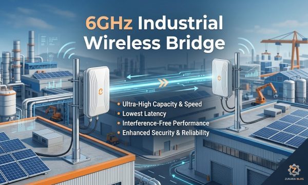 6GHz Band in Industrial Wireless Bridges: Spectrum Purity, Interference & Throughput Deep Dive