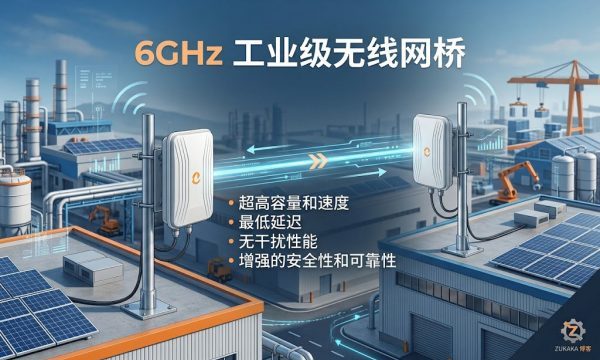 6GHz频段在工业无线网桥中的核心优势：频谱、干扰与吞吐量深度分析