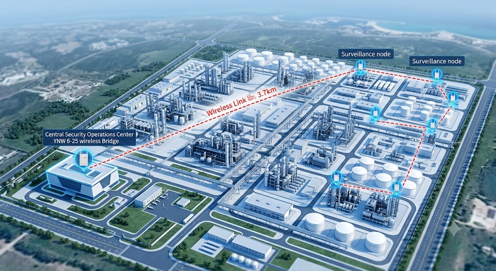 Overhead view of the wireless network in the chemical industrial park