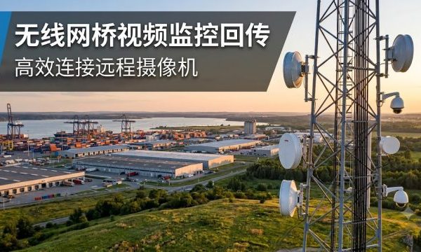 工业无线网桥在视频监控回传中的应用：YNW 6ac实战案例