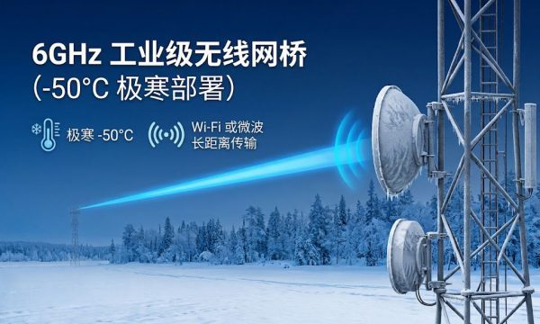 西伯利亚极寒环境工业无线通信方案：-50°C 远距离 6GHz 网桥部署指南