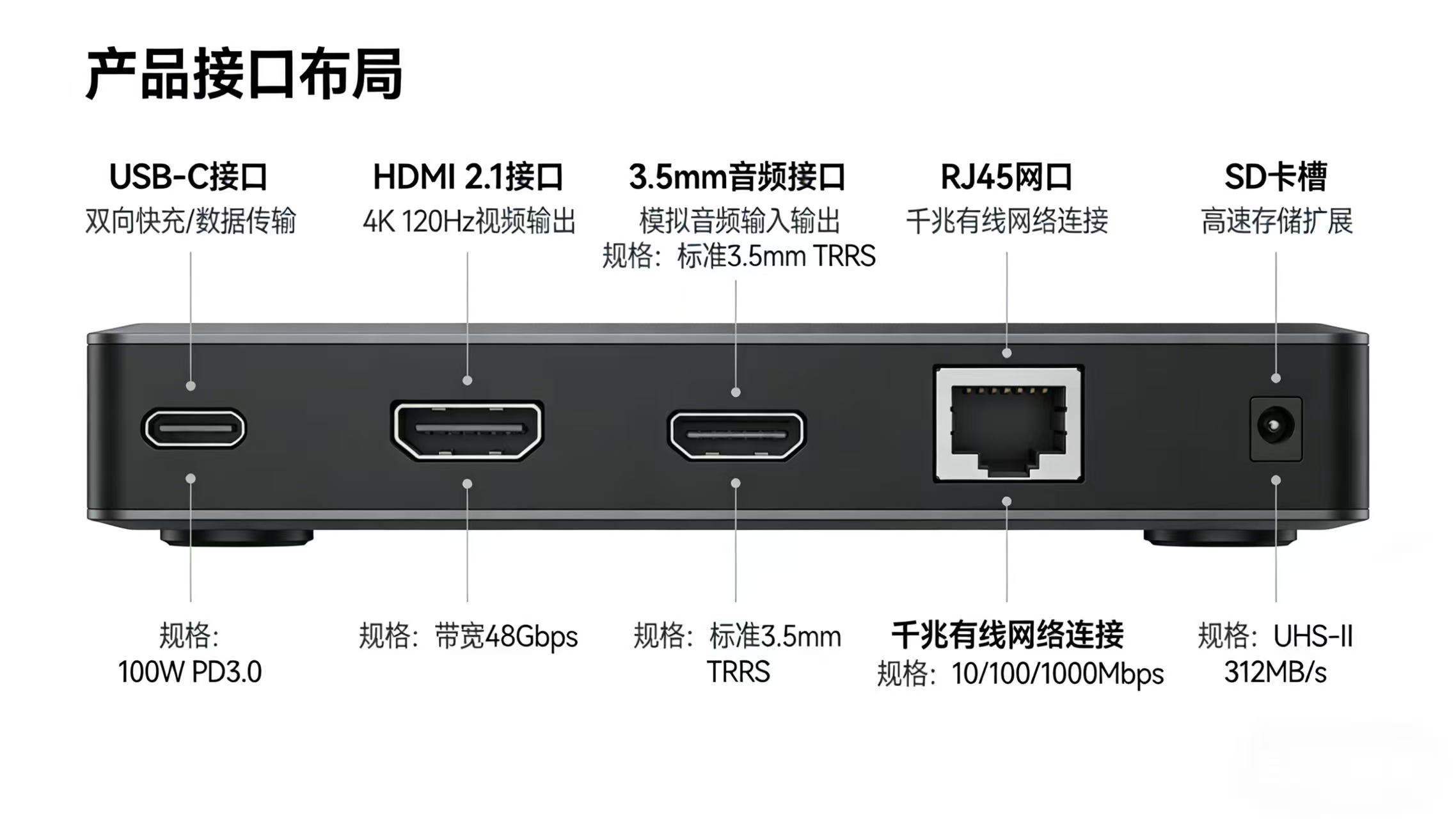 LigoDLB 6-20ac 天线图