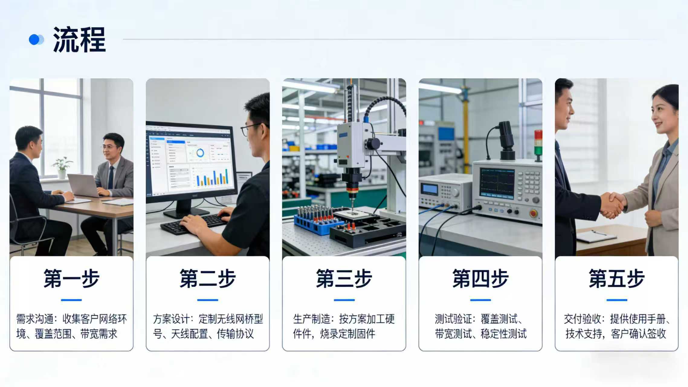 隧道无线网络解决方案