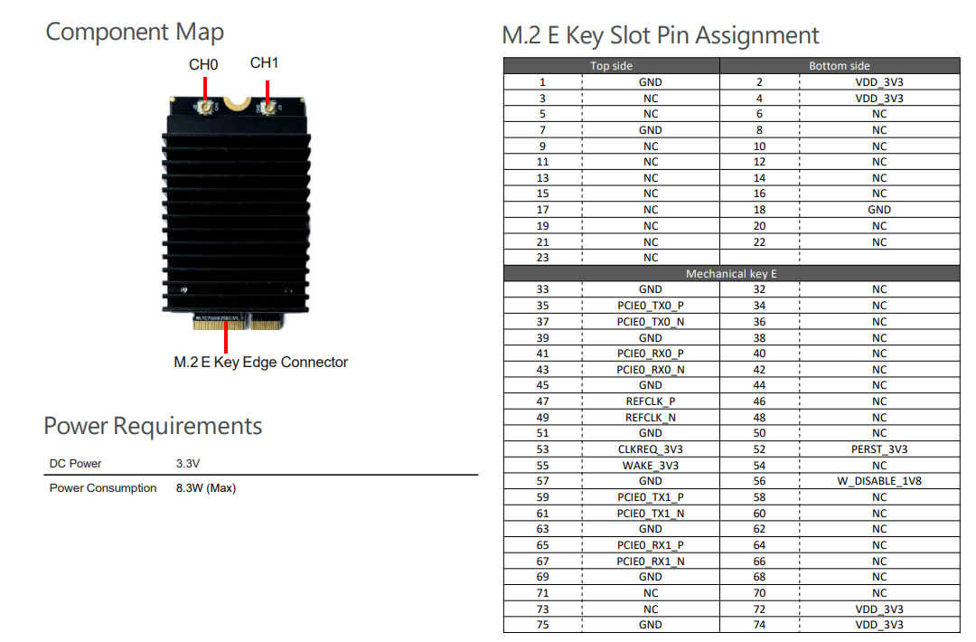WLTE7000E2560 WiFi 7 Wireless Module with heatsink, dual U.FL connectors, M.2 interface