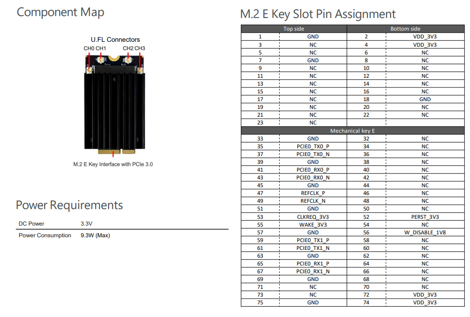 WLTE7000E6 WiFi Module Complete Technical Specification Diagram