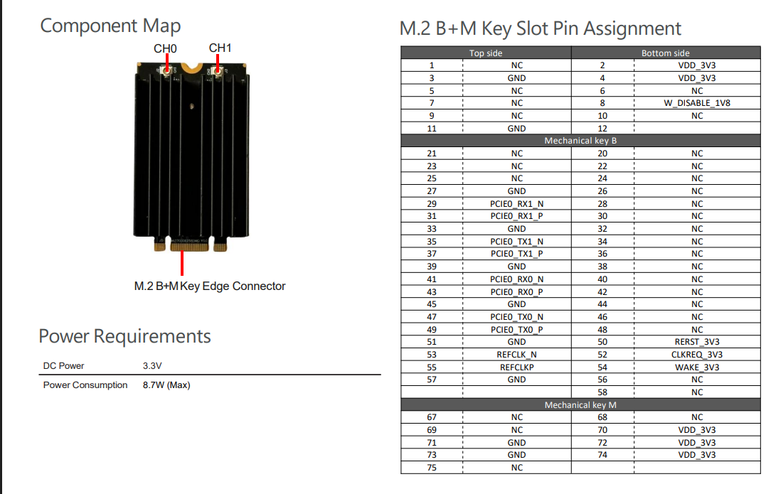 WLTB7002E56 Component Map - WiFi 7 Module with M.2 B+M Key Interface